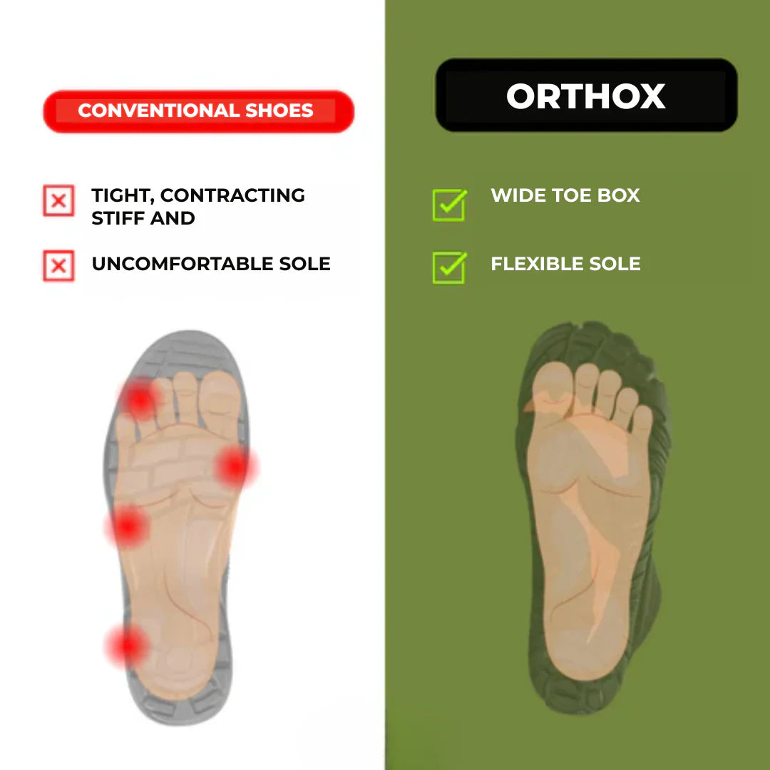 [BUY 1 GET 2] - OrthoTREX™ Shoes